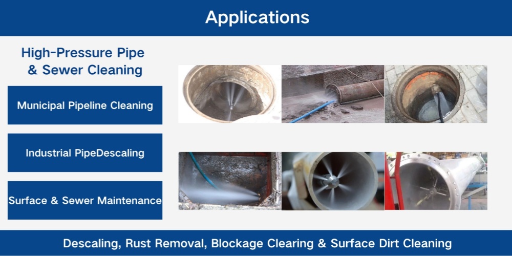 600Bar 80Lpm Industrial Pipe Jetting Hydro Blasting Equipment | Heavy Duty Sewer Drain Jetter
