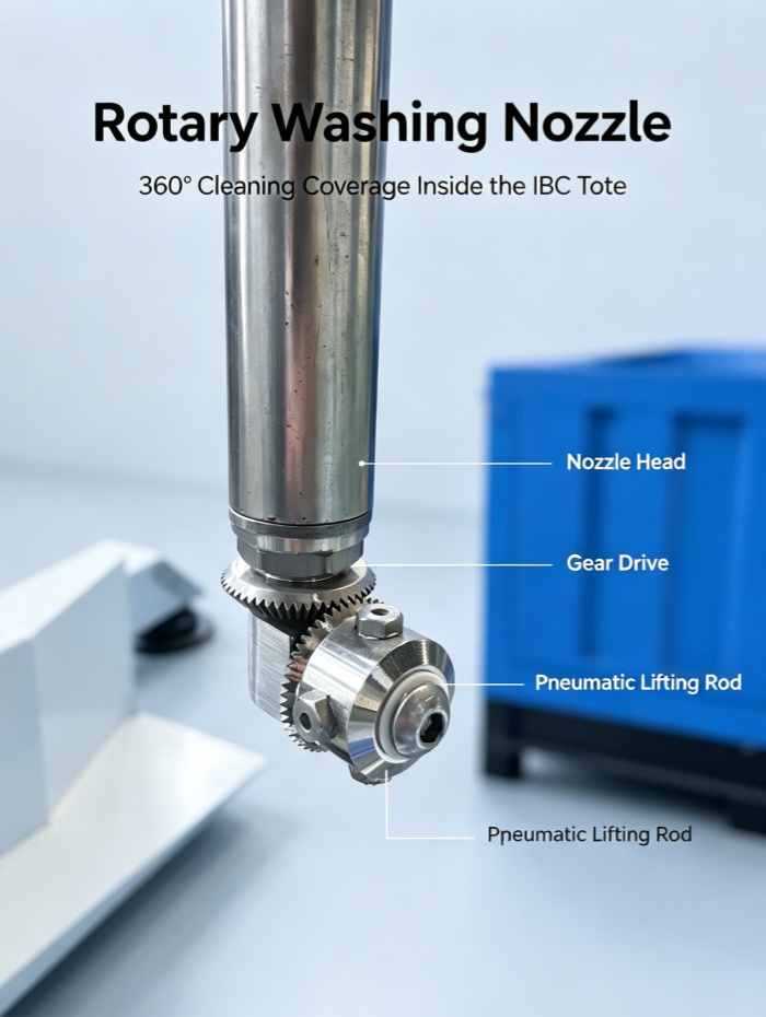 IBC Tank Cleaning Machine | High Pressure Washer for Chemical IBC Totes