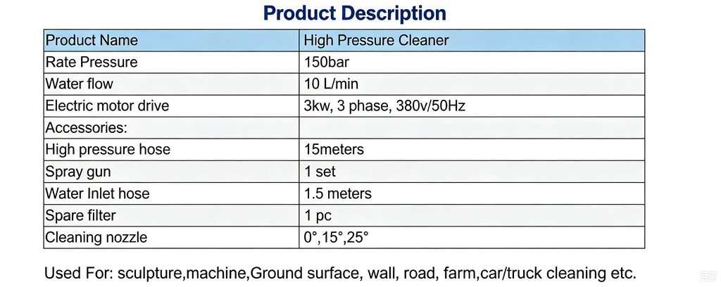 Electric High Pressure Cleaner